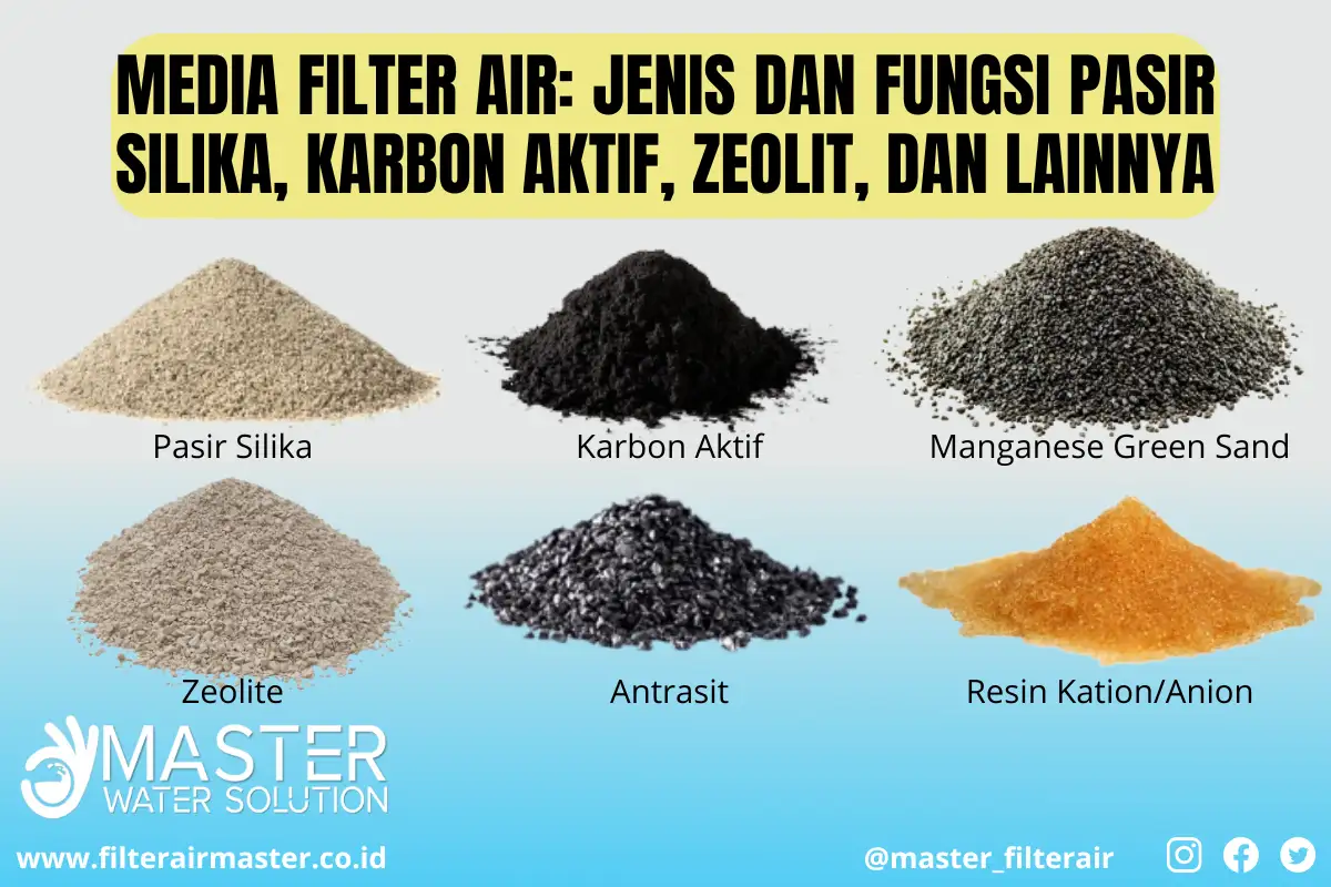 Media filter air: jenis dan fungsi pasir silika, karbon aktif, zeolit, dan lainnya
