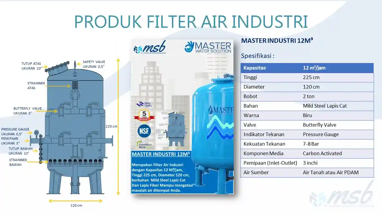 Spesifikasi Filter Air MASTER INDUSTRI 12M³