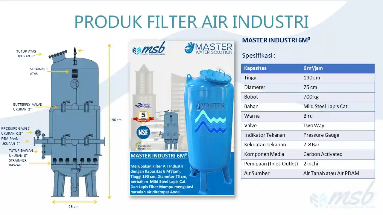 Spesifikasi Filter Air MASTER INDUSTRI 6M³