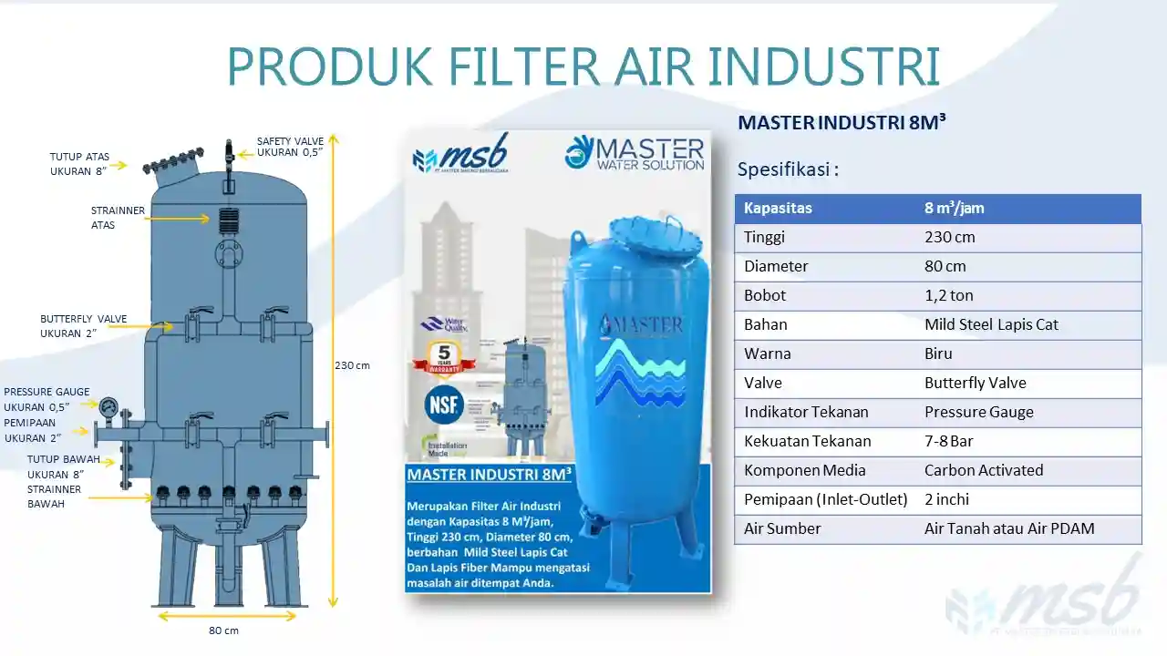 Spesifikasi Filter Air MASTER INDUSTRI 8M³